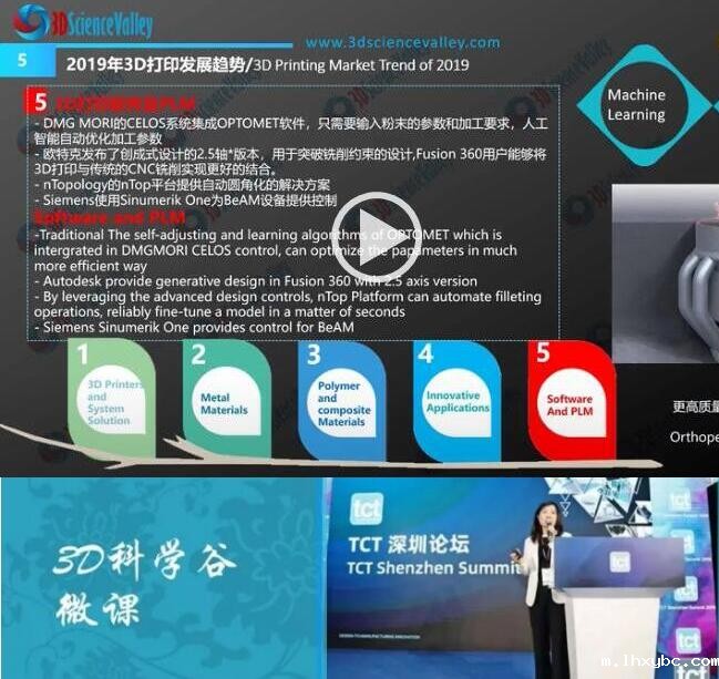 Video cover_Valley Micro class