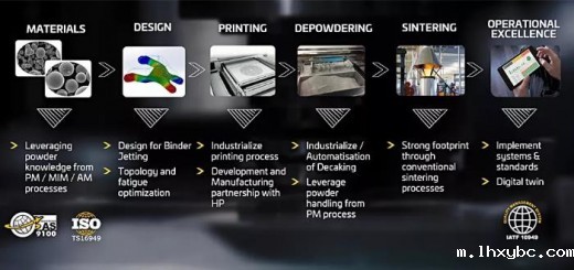 GKN Powder Metallurgy_1