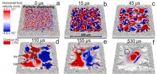 LABPF_Science_Seurat_4