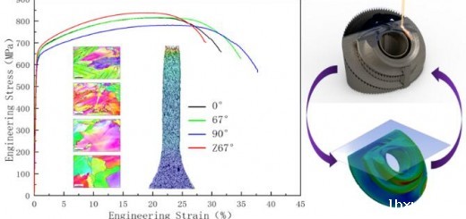 article_laser_1