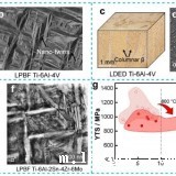 article_Laser Ti_14