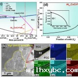 article_Material_Al_1