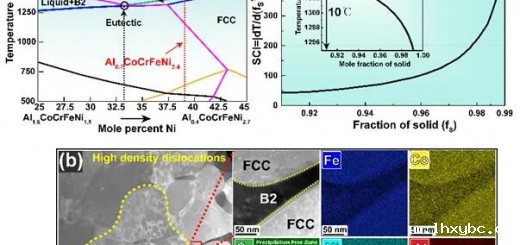 article_Material_Al_1