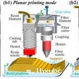 article_Fiber_1